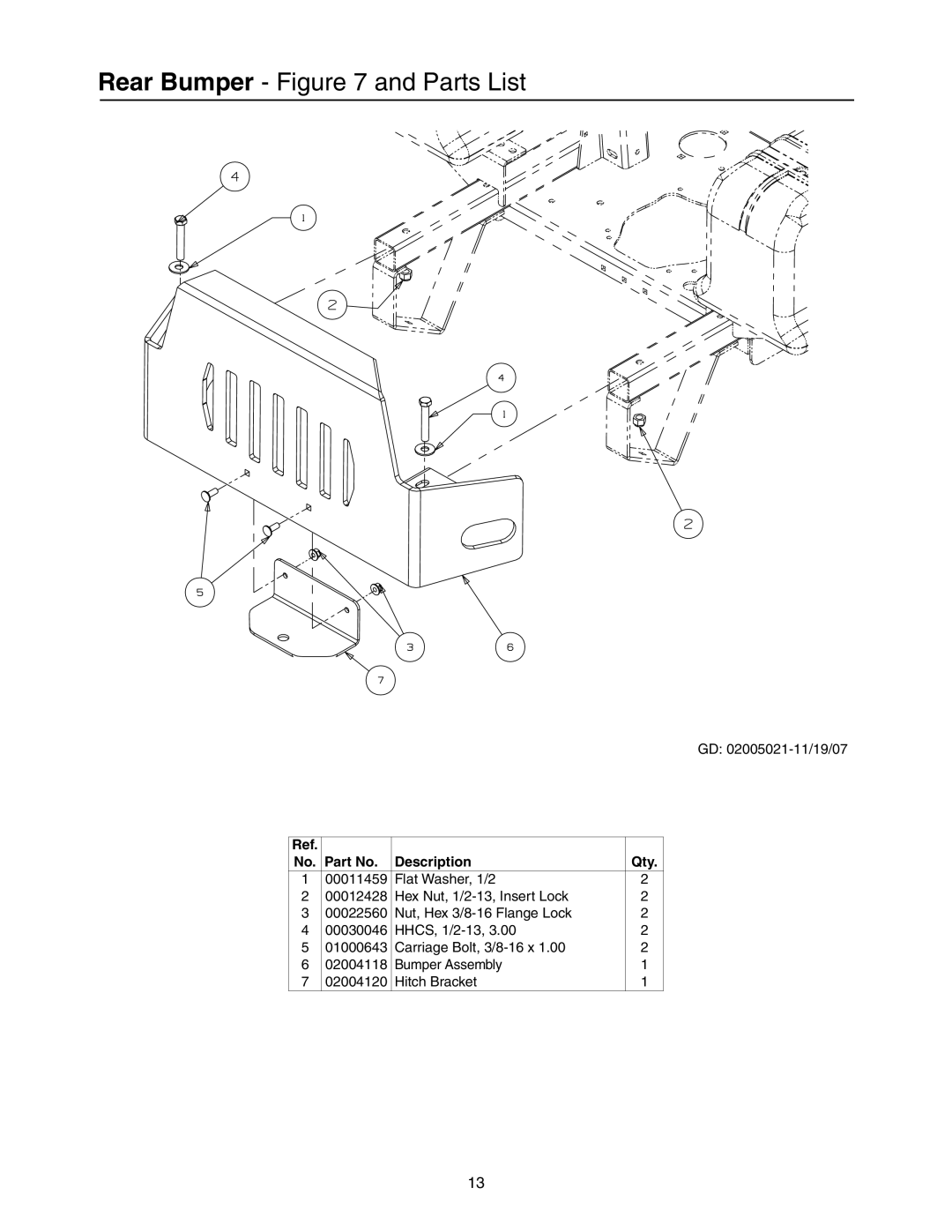 Cub Cadet 53AI8CT8050 manual Rear Bumper and Parts List 