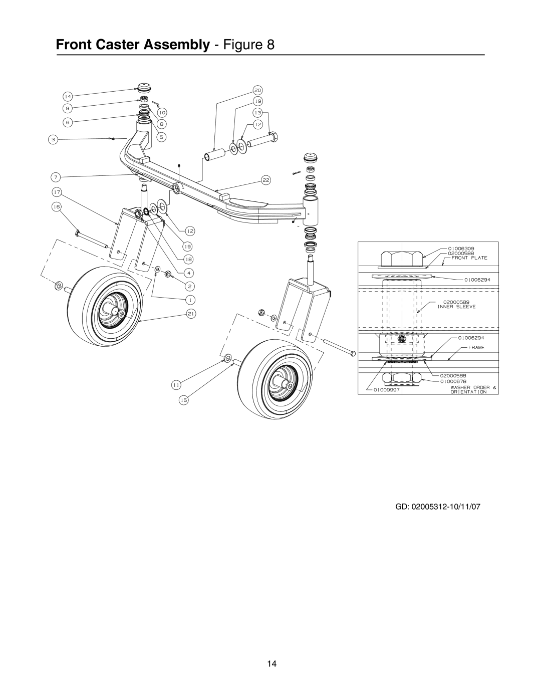 Cub Cadet 53AI8CT8050 manual Front Caster Assembly Figure 