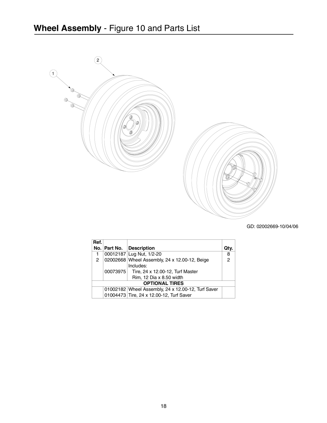 Cub Cadet 53AI8CT8050 manual Wheel Assembly and Parts List, Optional Tires 