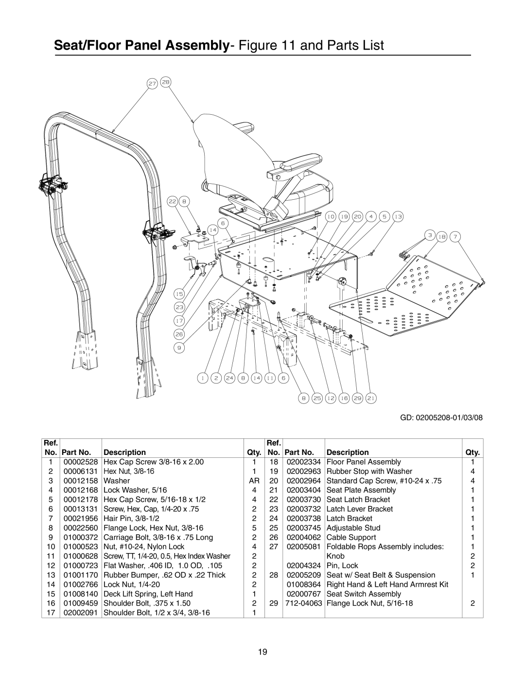 Cub Cadet 53AI8CT8050 manual Seat/Floor Panel Assembly- and Parts List 