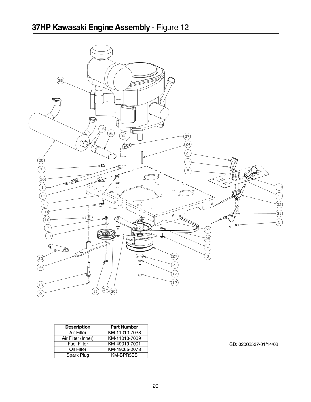 Cub Cadet 53AI8CT8050 manual 37HP Kawasaki Engine Assembly Figure, Description Part Number 