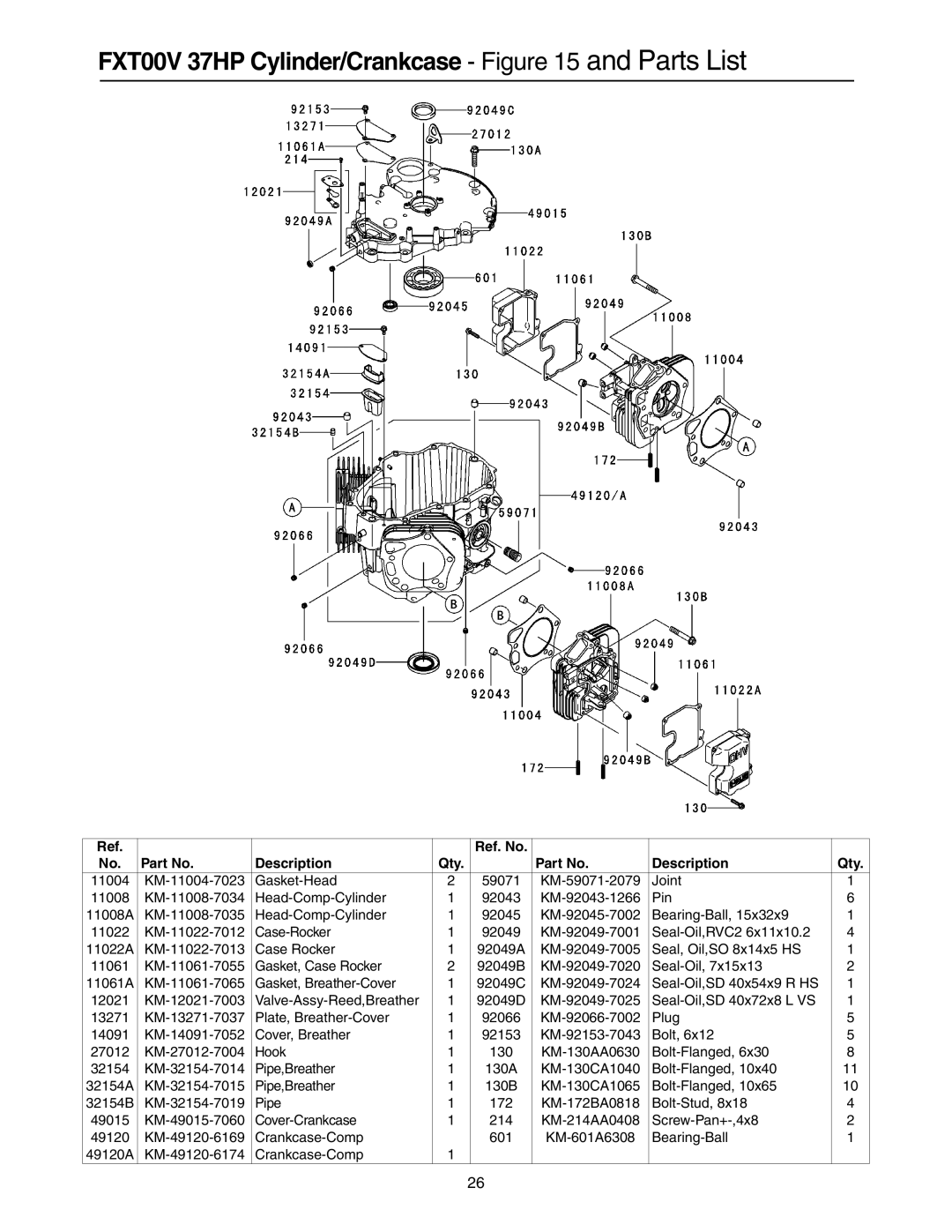 Cub Cadet 53AI8CT8050 manual FXT00V 37HP Cylinder/Crankcase and Parts List, Ref. No Description Qty 