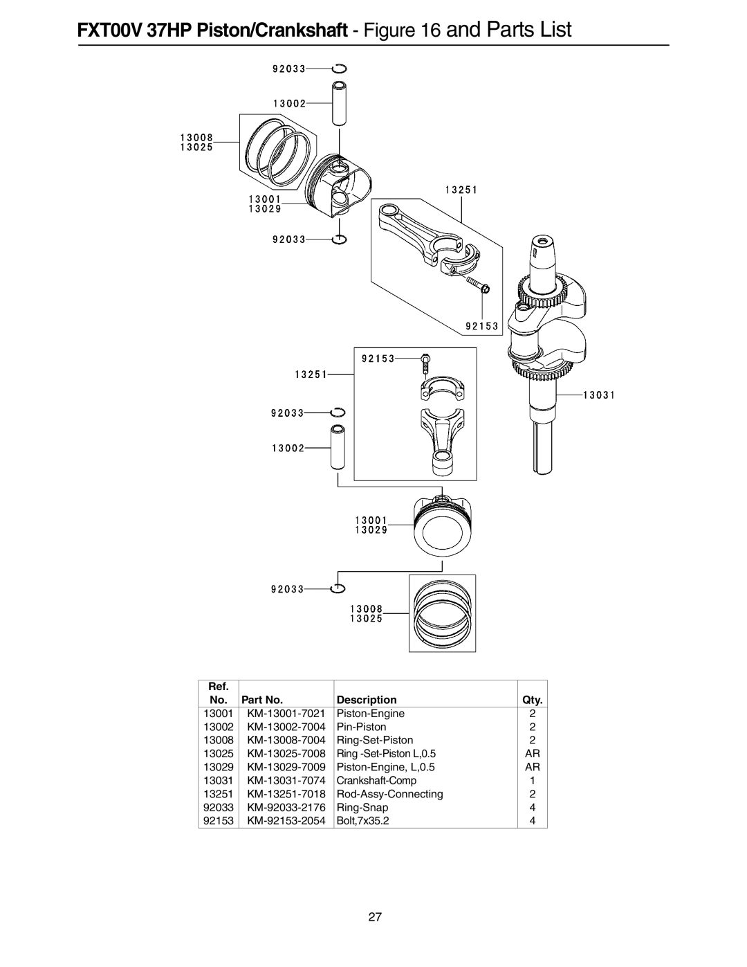 Cub Cadet 53AI8CT8050 manual FXT00V 37HP Piston/Crankshaft and Parts List 