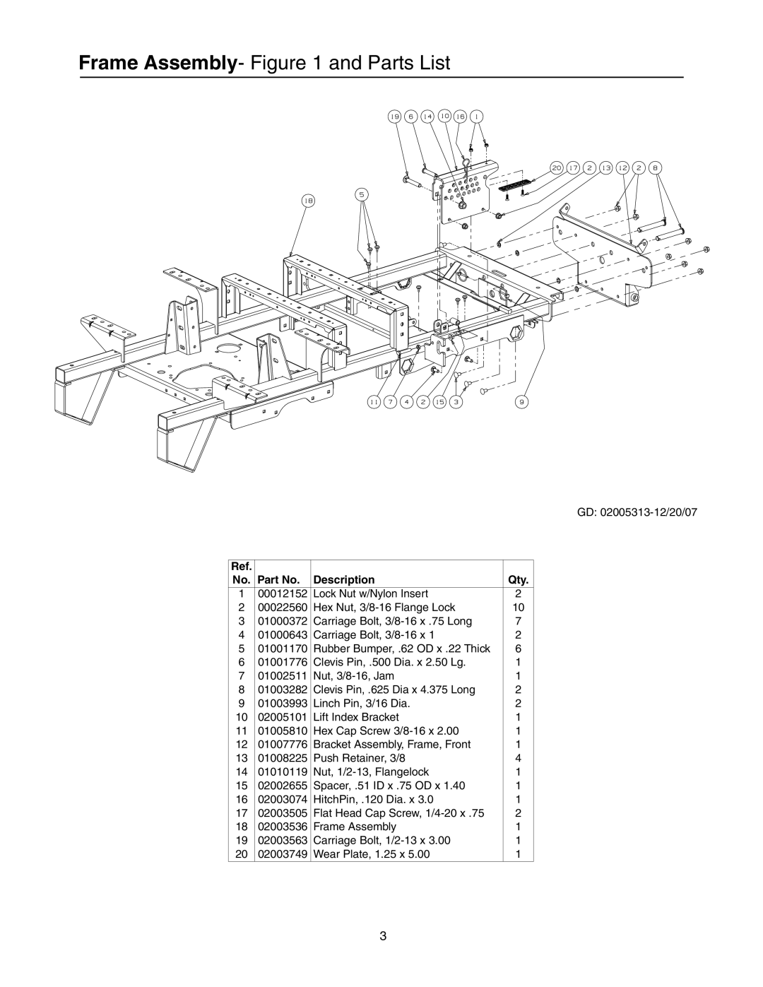 Cub Cadet 53AI8CT8050 manual Frame Assembly- and Parts List, Description Qty 