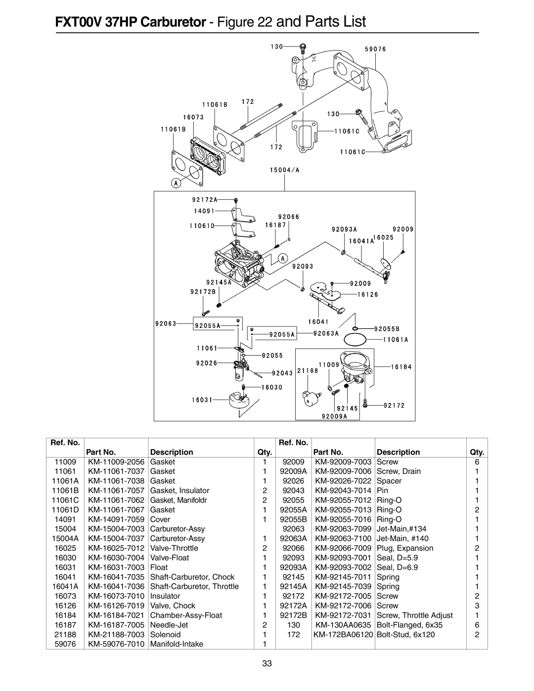 Cub Cadet 53AI8CT8050 manual FXT00V 37HP Carburetor and Parts List 