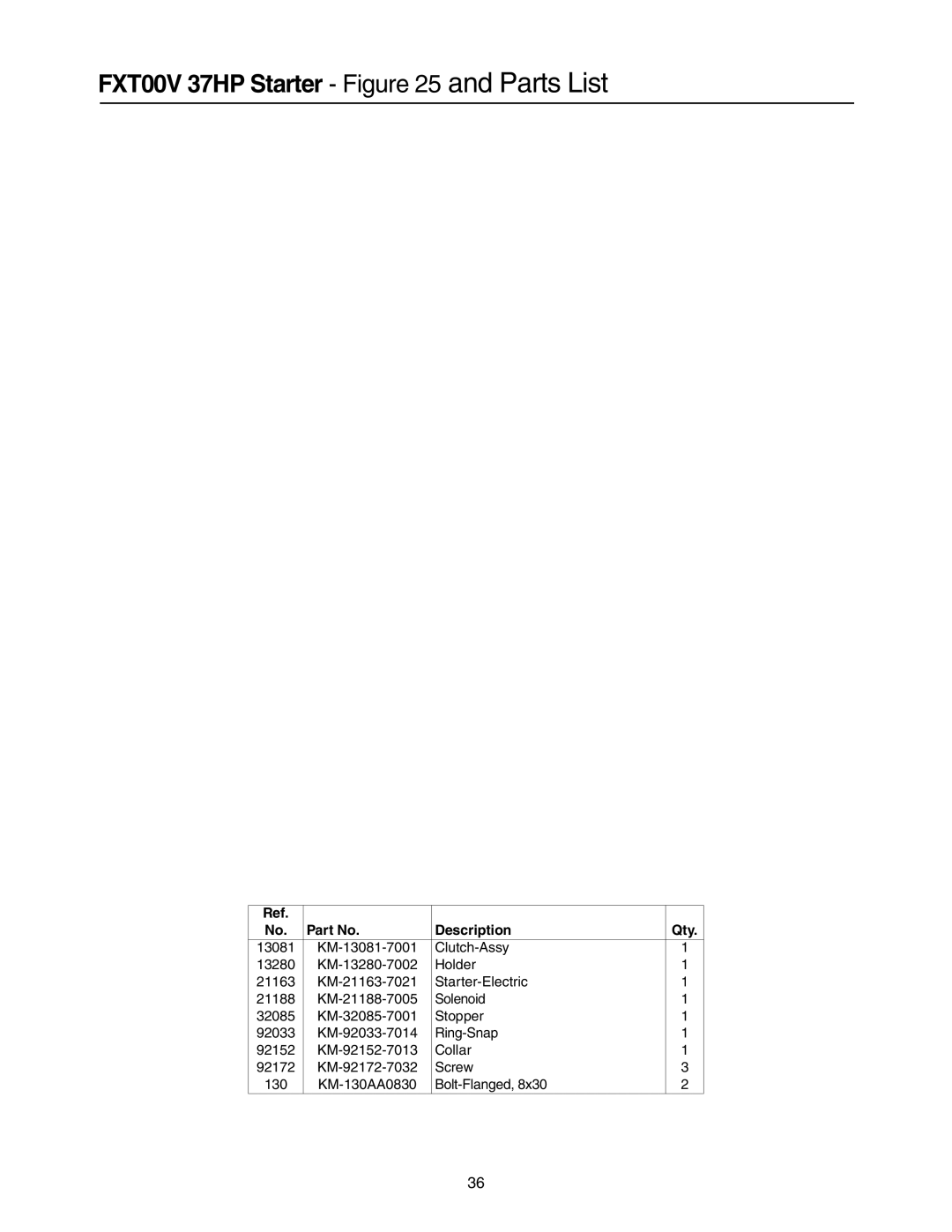 Cub Cadet 53AI8CT8050 manual FXT00V 37HP Starter and Parts List 