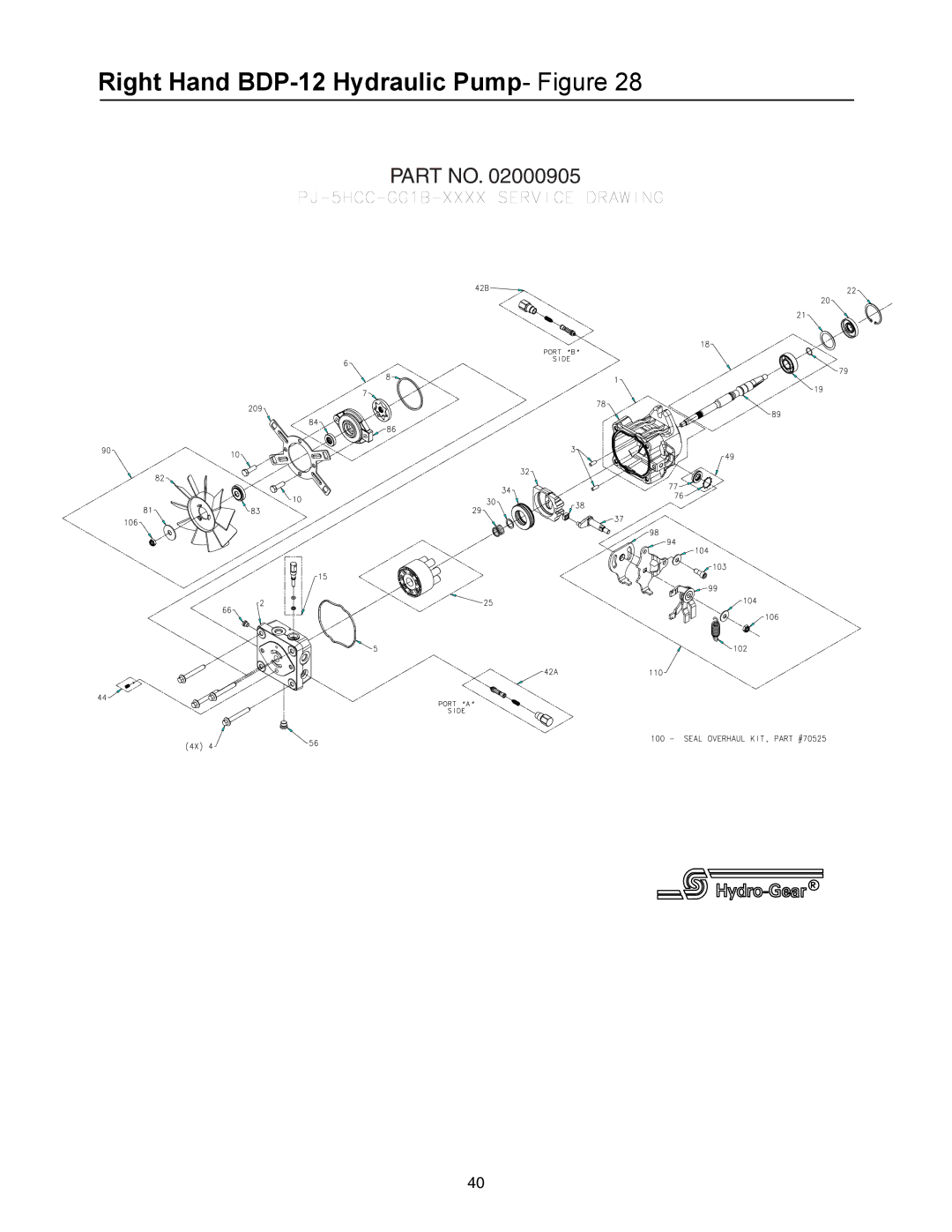 Cub Cadet 53AI8CT8050 manual Right Hand BDP-12 Hydraulic Pump- Figure 