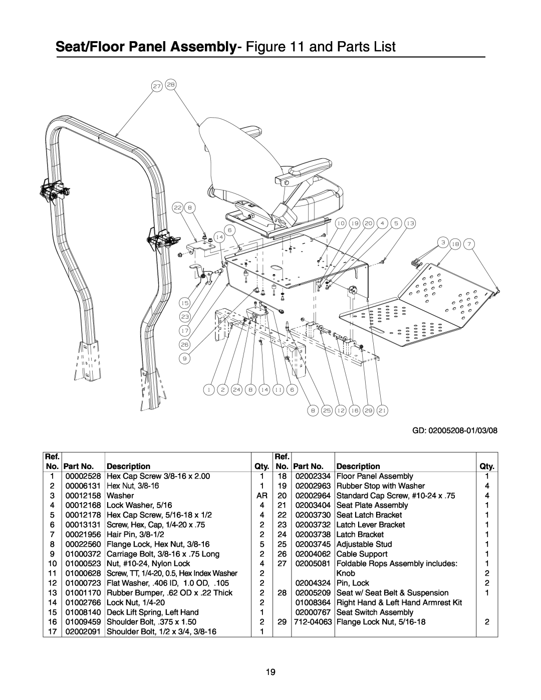 Cub Cadet 53AI8CT8050 manual Seat/Floor Panel Assembly- and Parts List, Description, Hex Nut, 3/8-16 