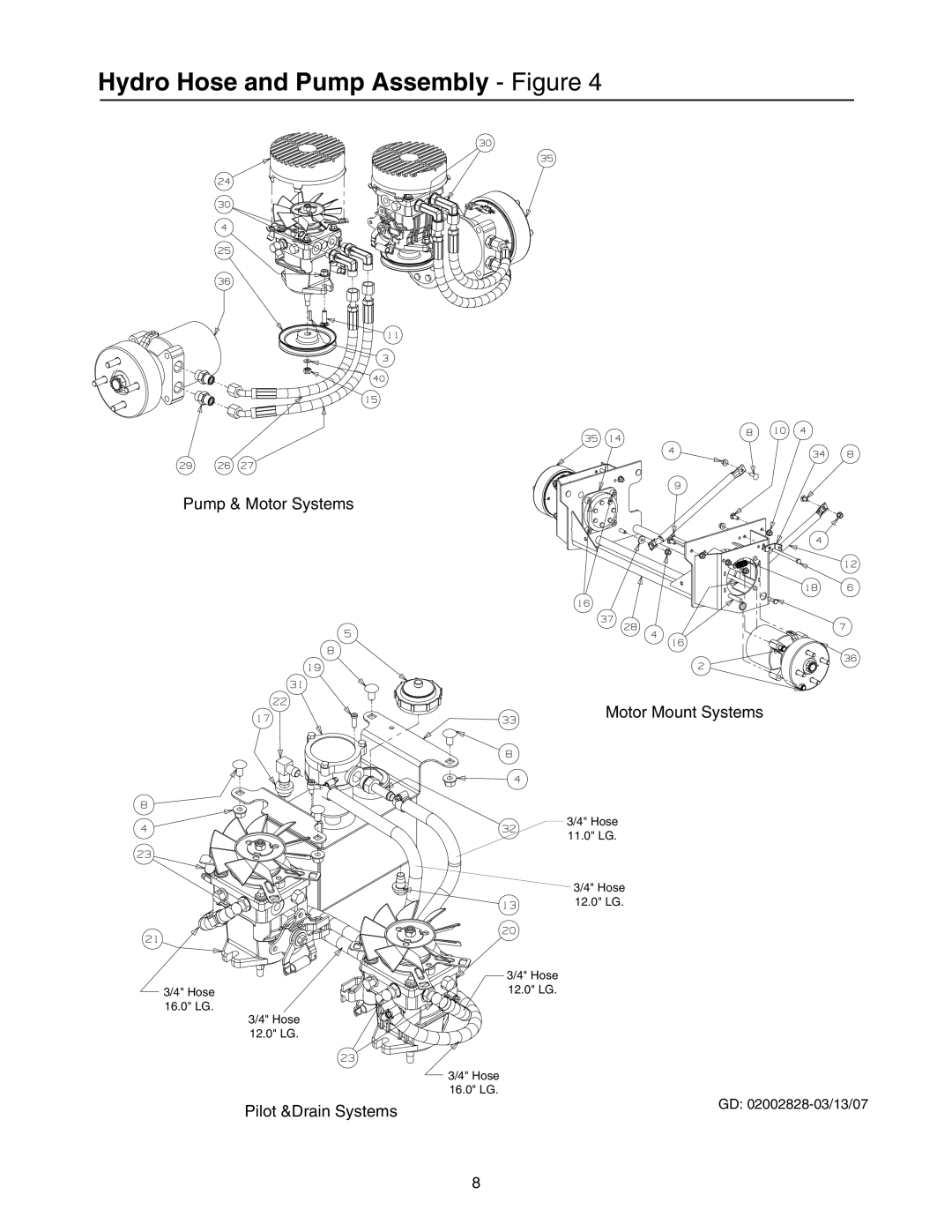 Cub Cadet 53AI8CTW750 manual Hydro Hose and Pump Assembly Figure 