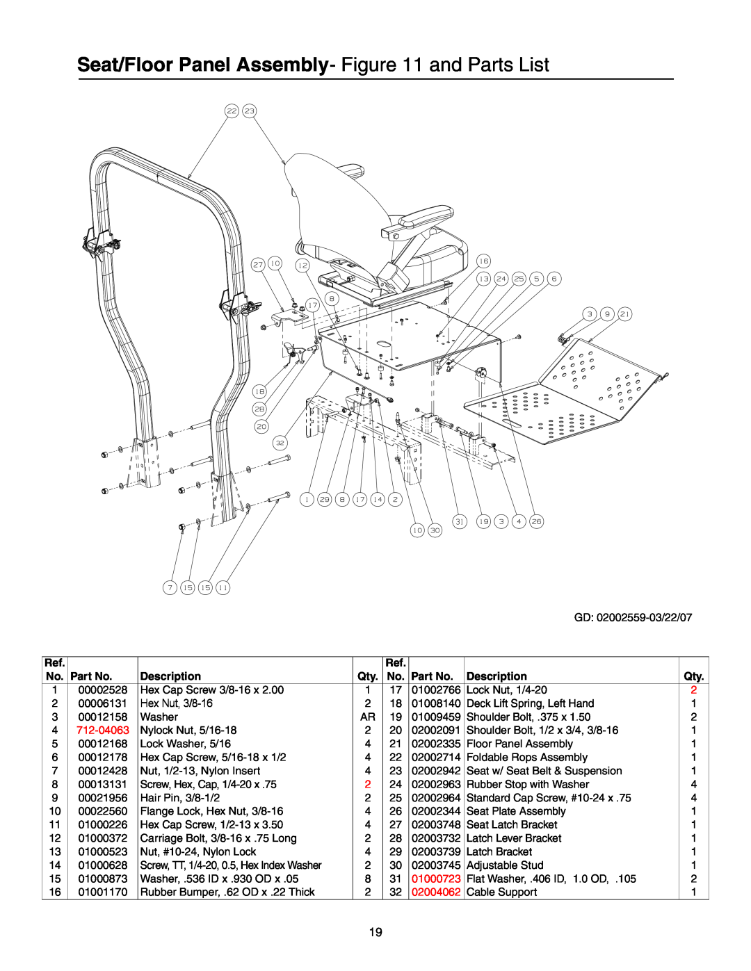 Cub Cadet 53AI8CTW750 manual Seat/Floor Panel Assembly- and Parts List, Description, 01000723, 02004062 
