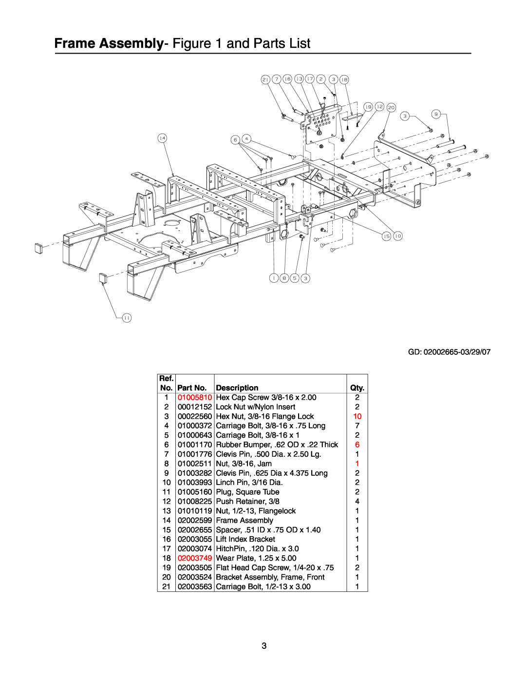 Cub Cadet 53AI8CTW750 manual Frame Assembly- and Parts List, Description, 01005810, 02003749 