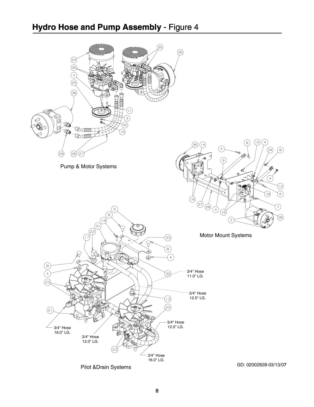 Cub Cadet 53AI8CTW750 manual Hydro Hose and Pump Assembly - Figure, Pump & Motor Systems, Pilot &Drain Systems 