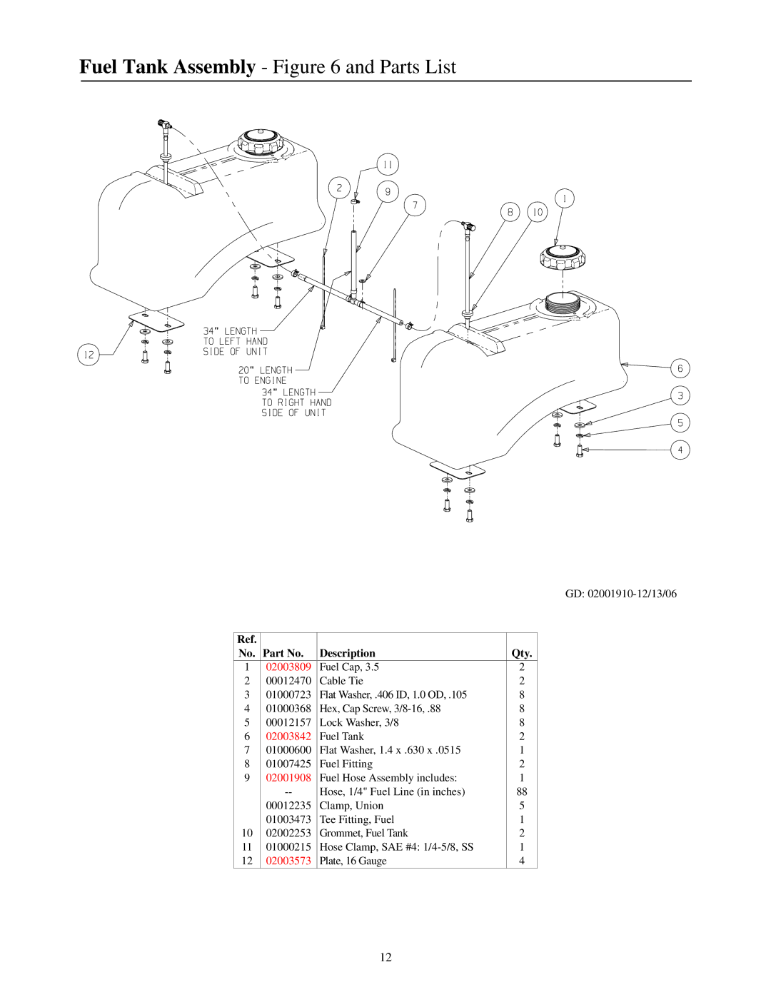 Cub Cadet 53AI8CTZ750 manual Fuel Tank Assembly and Parts List, 02003809, 02003842, 02001908, 02003573 