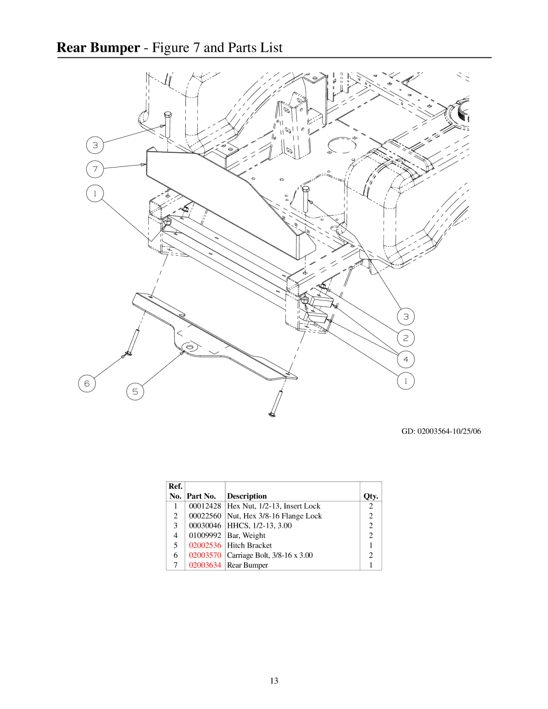 Cub Cadet 53AI8CTZ750 manual Rear Bumper and Parts List, 02002536, 02003570, 02003634 