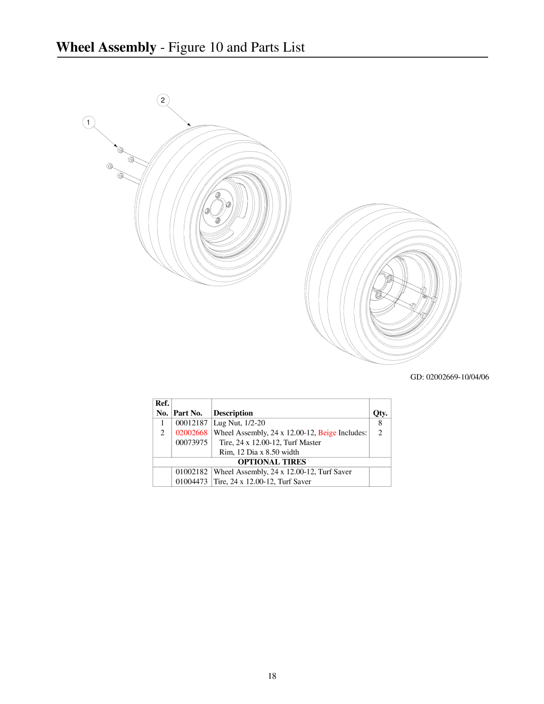 Cub Cadet 53AI8CTZ750 manual Wheel Assembly and Parts List, 02002668 