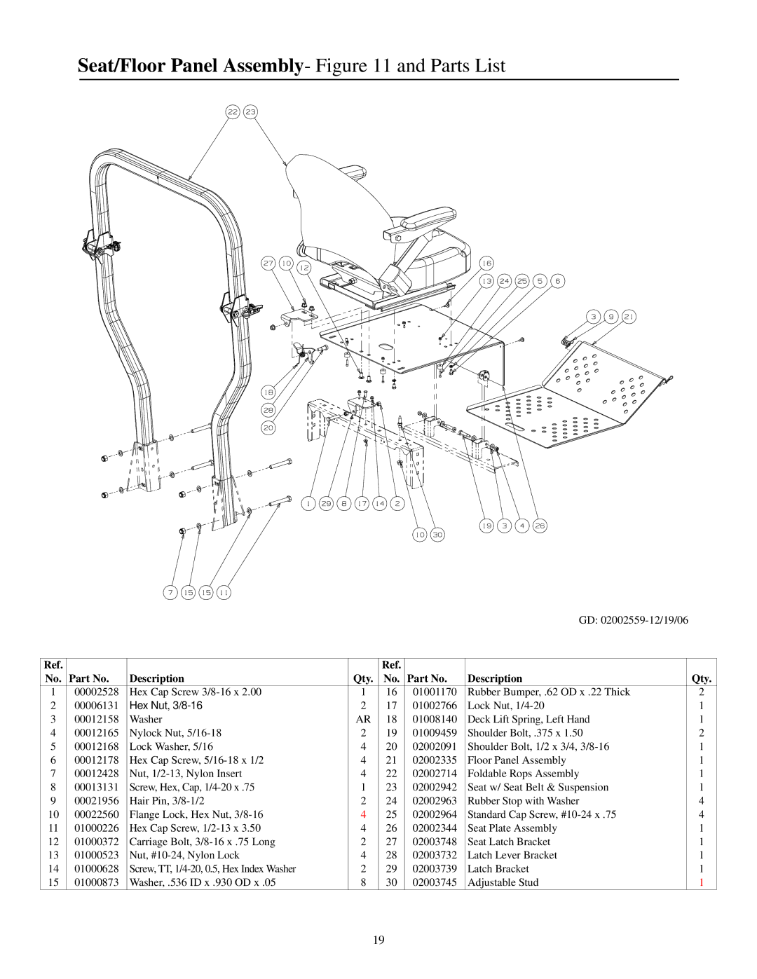 Cub Cadet 53AI8CTZ750 manual Seat/Floor Panel Assembly- and Parts List, Hex Nut, 3/8-16 