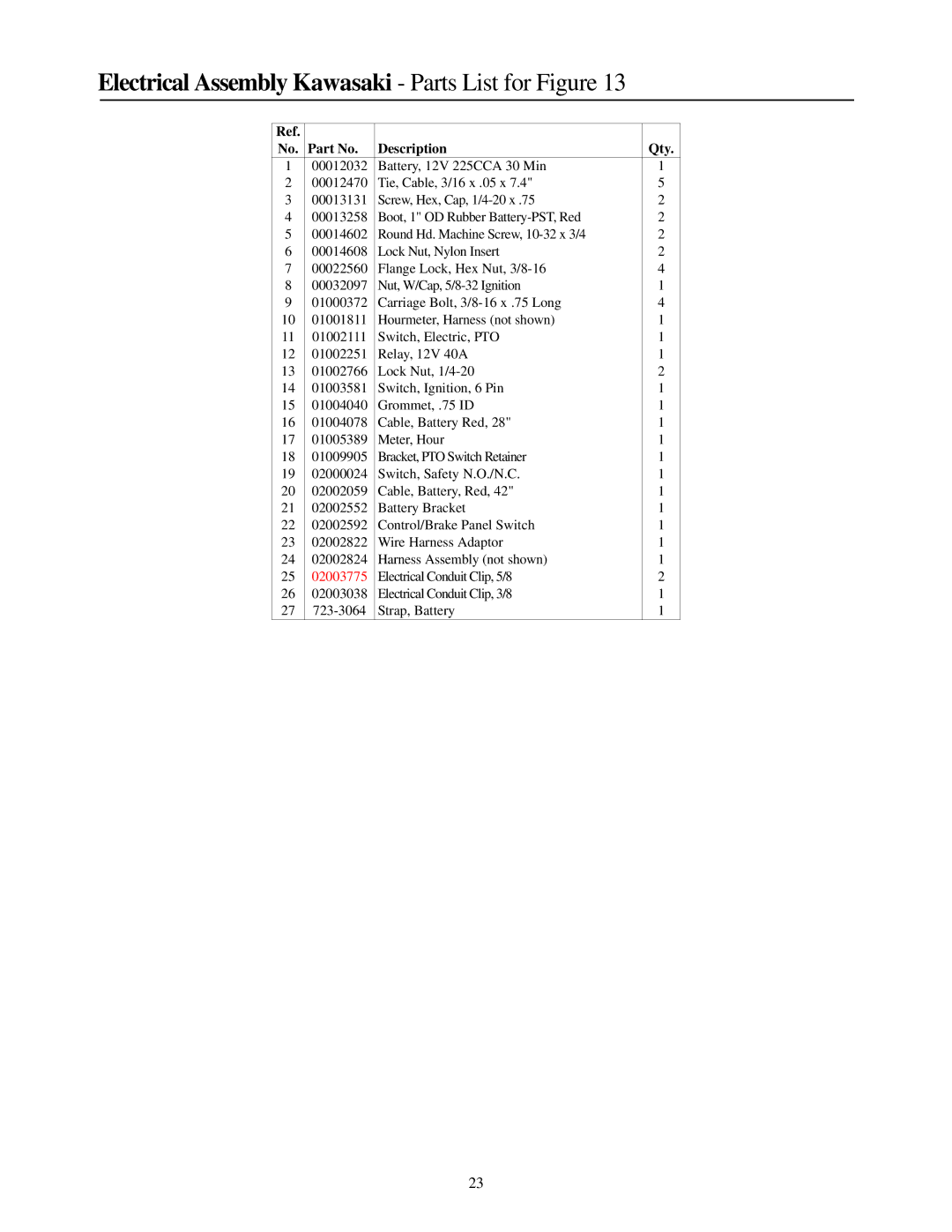 Cub Cadet 53AI8CTZ750 manual Electrical Assembly Kawasaki Parts List for Figure, 02003775 