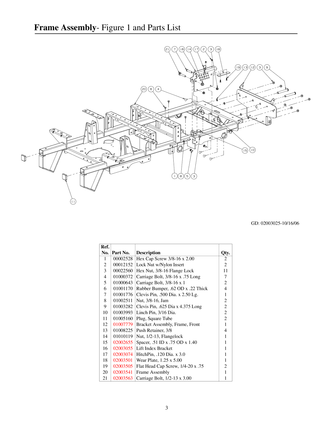 Cub Cadet 53AI8CTZ750 manual Frame Assembly- and Parts List 