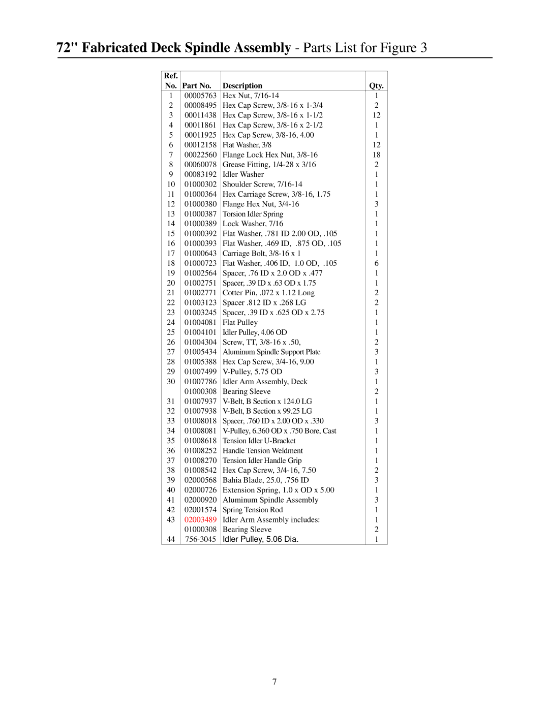 Cub Cadet 53AI8CTZ750 manual Fabricated Deck Spindle Assembly Parts List for Figure, 02003489 