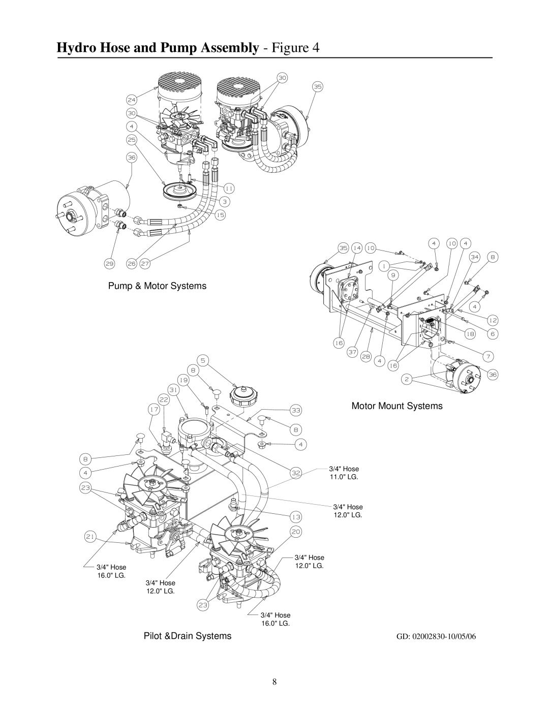 Cub Cadet 53AI8CTZ750 manual Hydro Hose and Pump Assembly Figure 