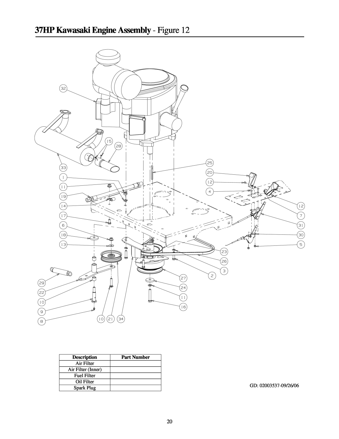 Cub Cadet 53AI8CTZ750 manual 37HP Kawasaki Engine Assembly - Figure, Part Number, Description 