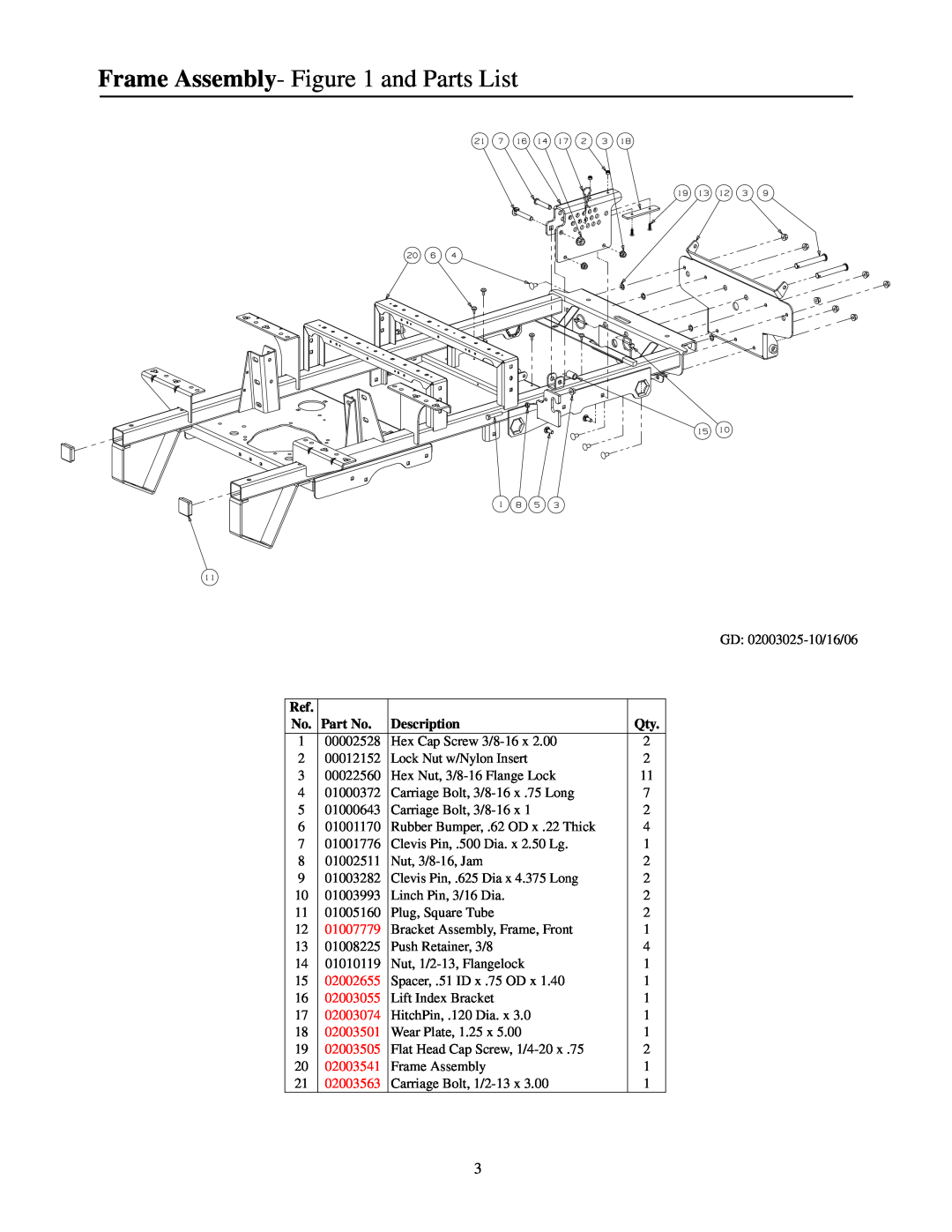Cub Cadet 53AI8CTZ750 manual Frame Assembly- and Parts List, Description, 01007779, 02002655, 02003055, 02003074, 02003501 