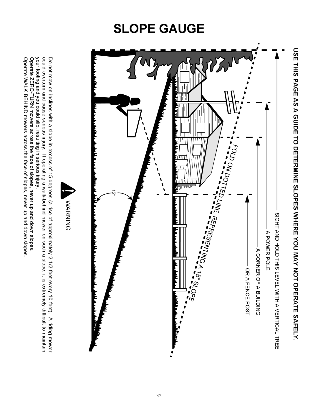 Cub Cadet 53AJ8CT6050 service manual Gaugeslope 