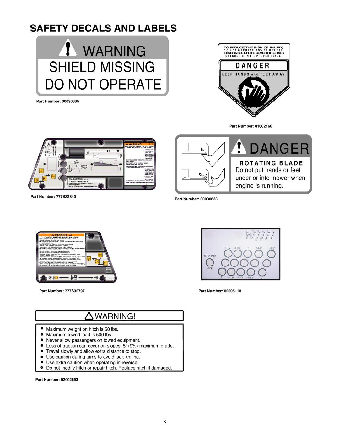 Cub Cadet 53AJ8CT6050 service manual Shield Missing do not Operate, Safety Decals and Labels 