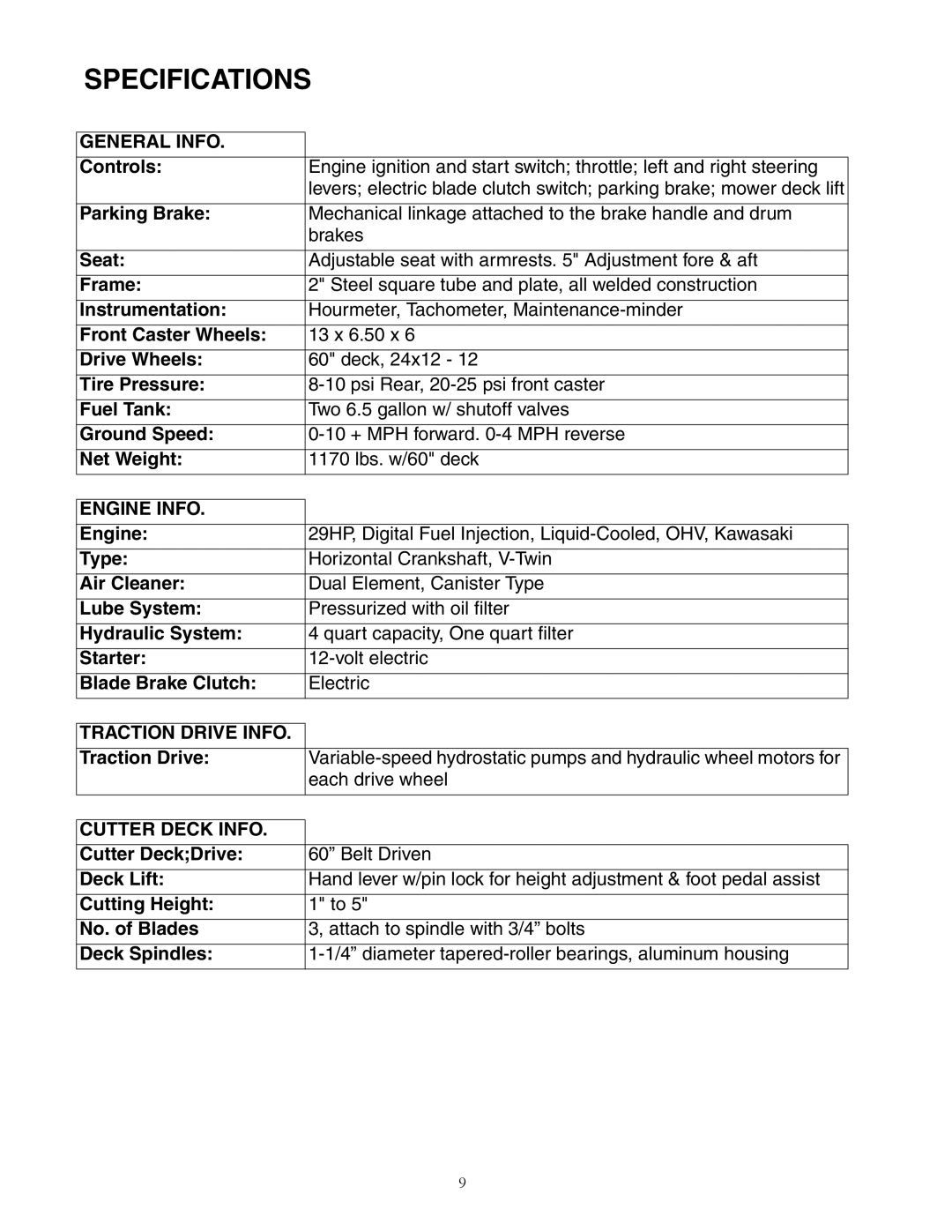 Cub Cadet 53AJ8CT6050 service manual Specifications 