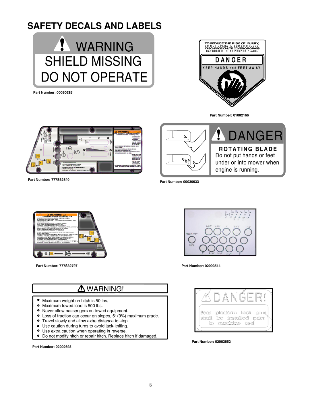 Cub Cadet 53AJ8CTX750 service manual Shield Missing do not Operate, Safety Decals and Labels 