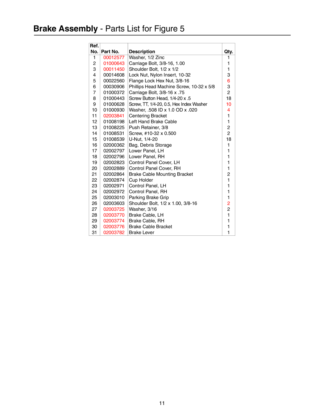 Cub Cadet 53AI8CTX750, 53CB5DBX630, 53AH8CTX750 manual Brake Assembly Parts List for Figure, 00011450 