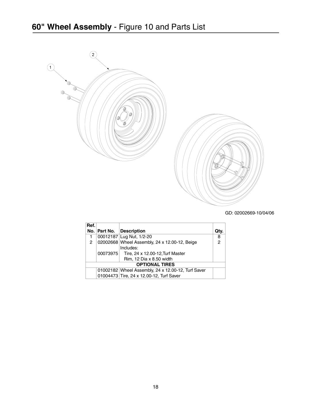 Cub Cadet 53CB5DBX630, 53AH8CTX750, 53AI8CTX750 manual Wheel Assembly and Parts List, Optional Tires 