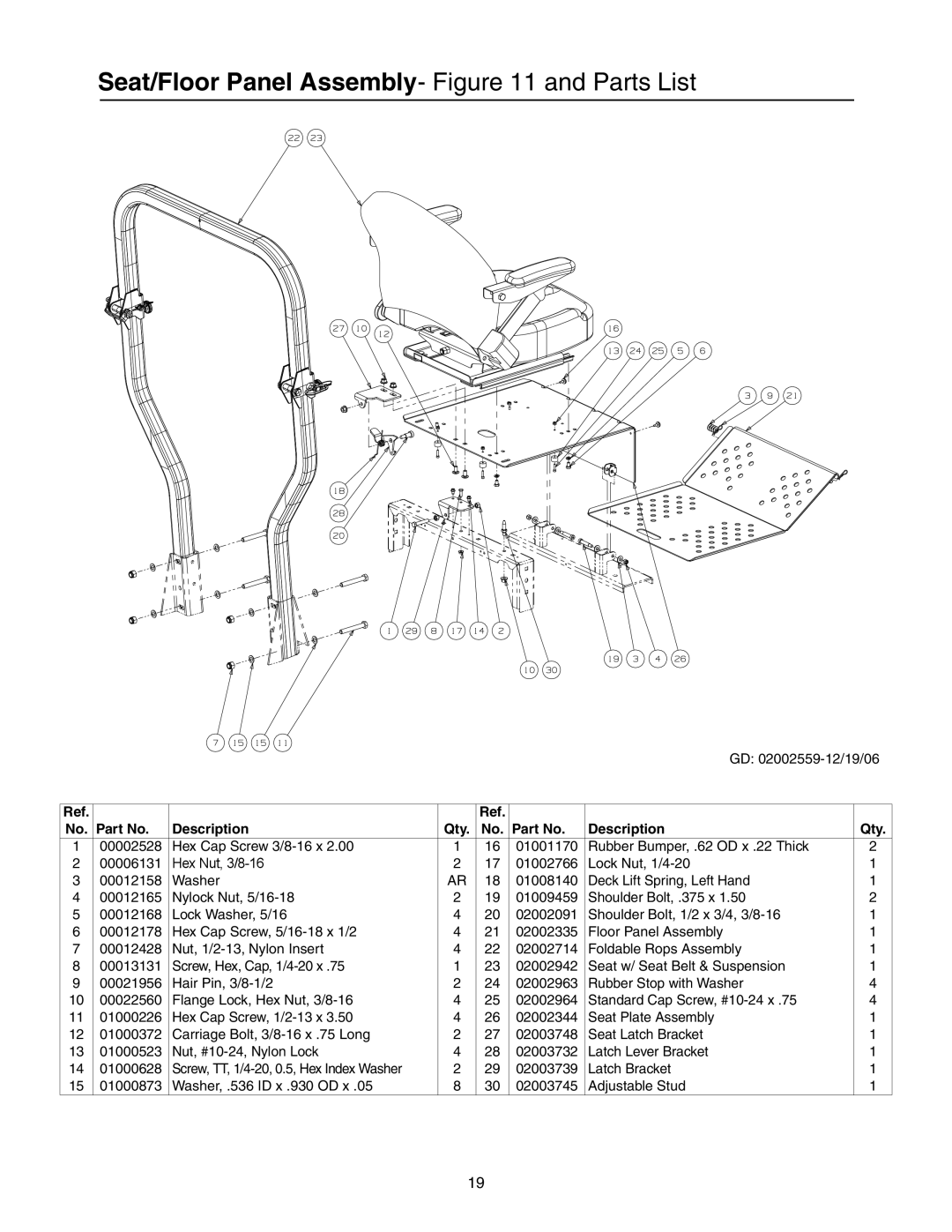 Cub Cadet 53AH8CTX750, 53CB5DBX630, 53AI8CTX750 manual Seat/Floor Panel Assembly- and Parts List 