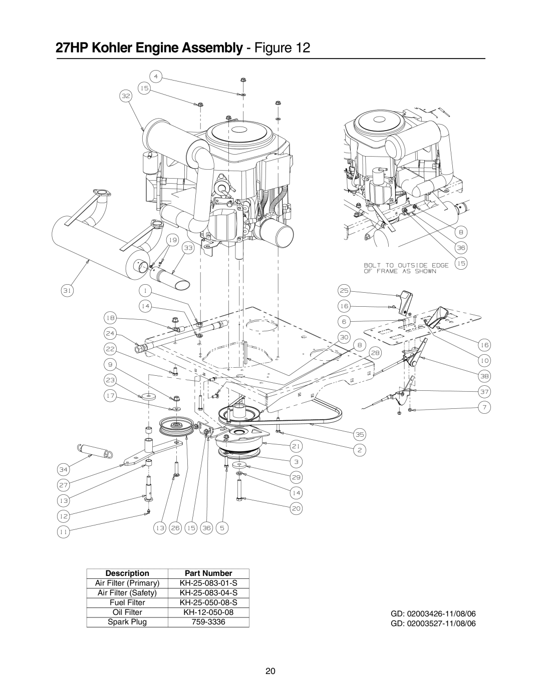 Cub Cadet 53AI8CTX750, 53CB5DBX630, 53AH8CTX750 manual 27HP Kohler Engine Assembly Figure, Description Part Number 