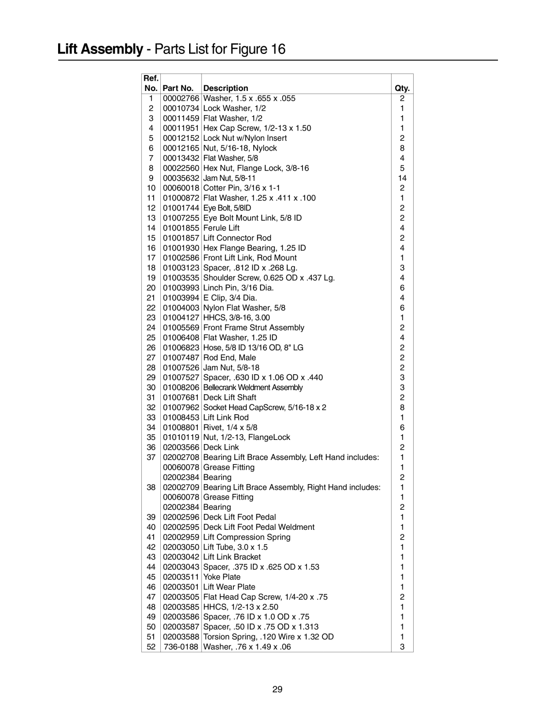 Cub Cadet 53AI8CTX750, 53CB5DBX630, 53AH8CTX750 manual Lift Assembly Parts List for Figure 