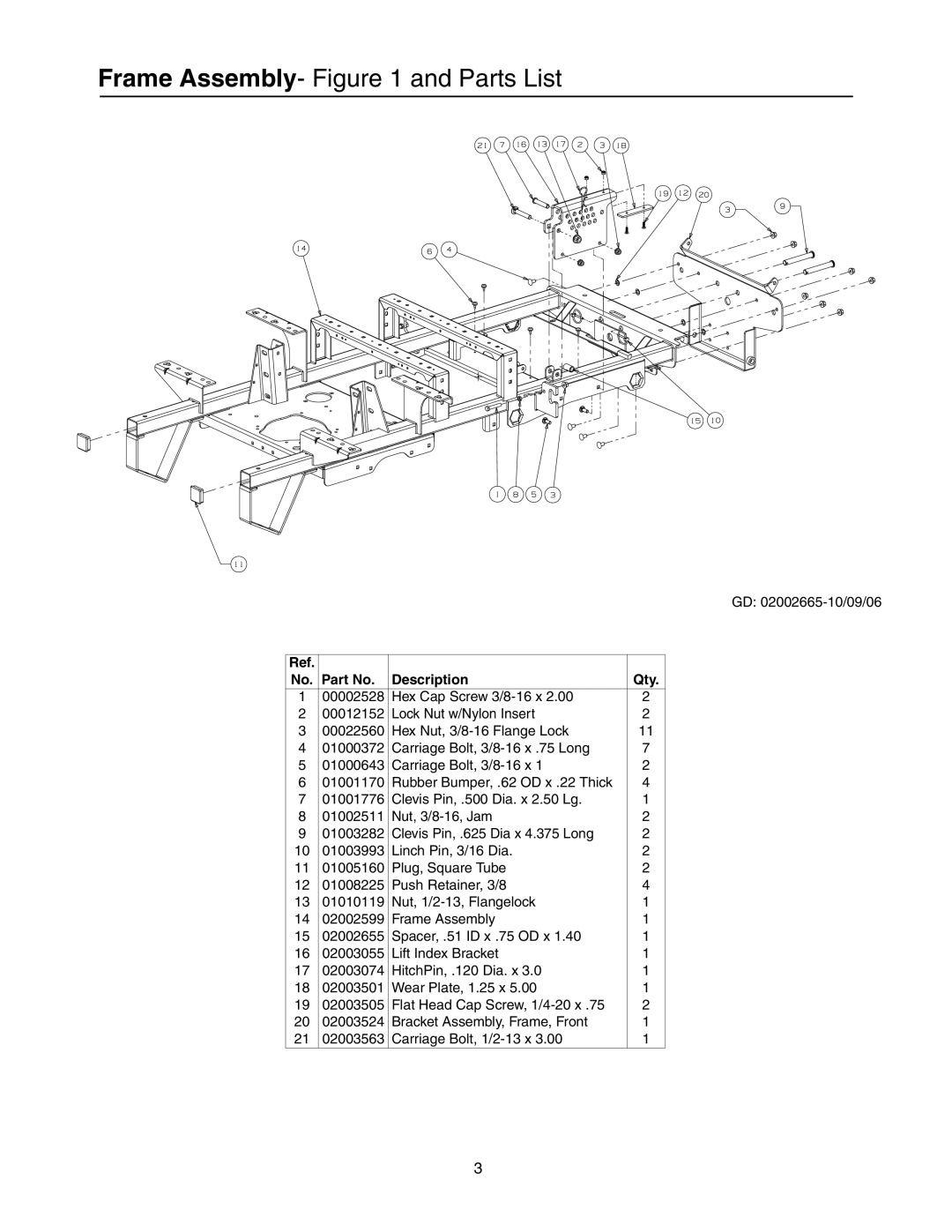 Cub Cadet 53CB5DBX630, 53AH8CTX750, 53AI8CTX750 manual Frame Assembly- and Parts List, Description Qty 