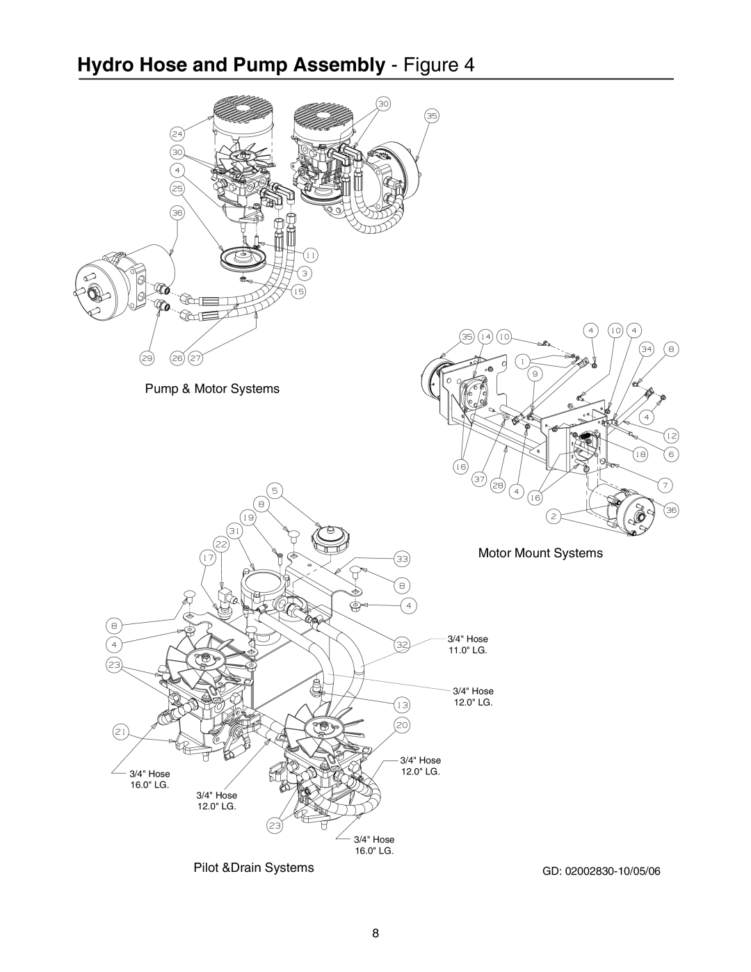 Cub Cadet 53AI8CTX750, 53CB5DBX630, 53AH8CTX750 manual Hydro Hose and Pump Assembly Figure 