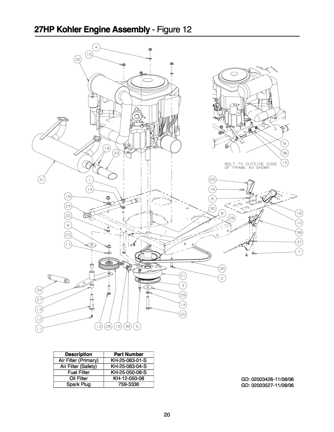Cub Cadet 53AI8CTX750, 53CB5DBX630, 53AH8CTX750 manual 27HP Kohler Engine Assembly - Figure, Description, Part Number 