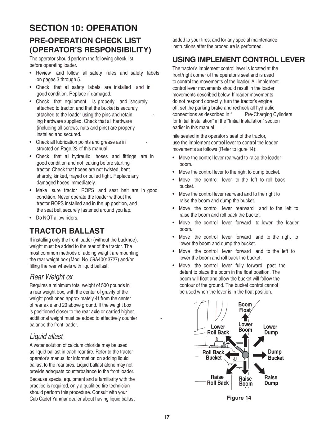 Cub Cadet 59A40003727 manual Operation 