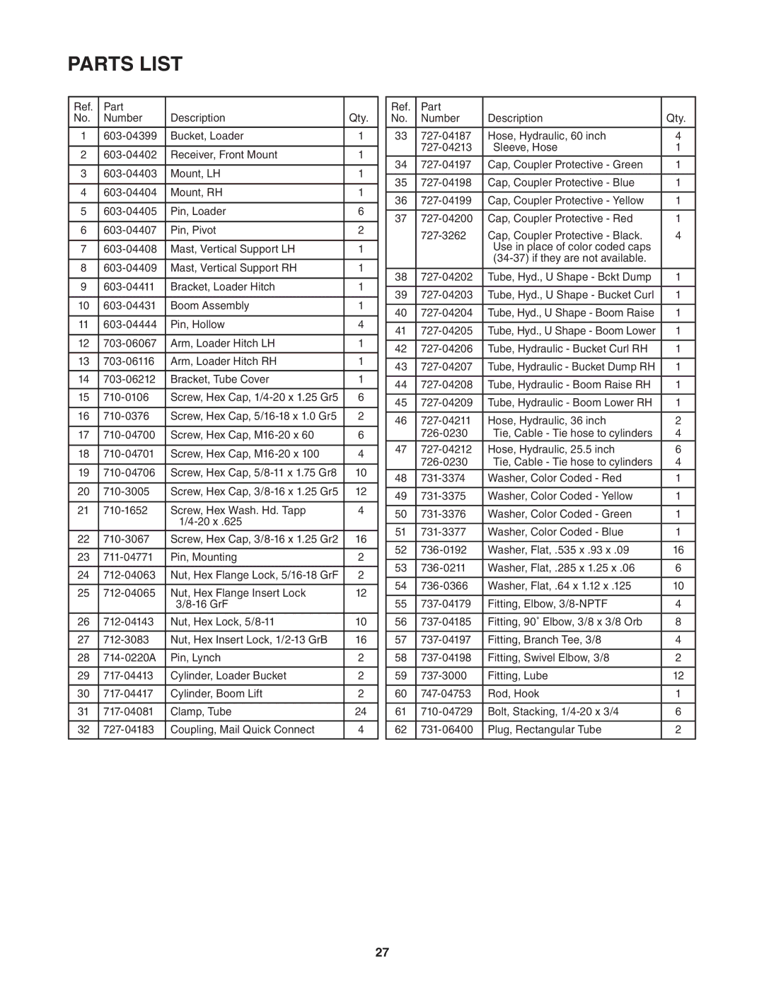 Cub Cadet 59A40003727 manual 710-0376 