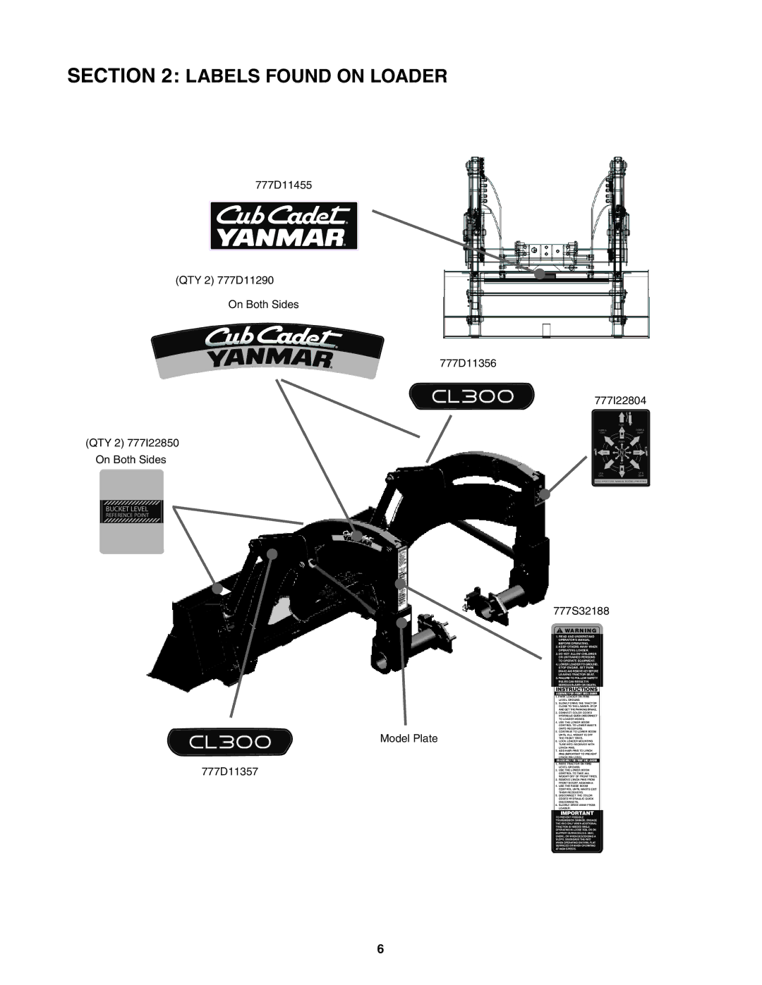 Cub Cadet 59A40003727 manual Labels found on loader 