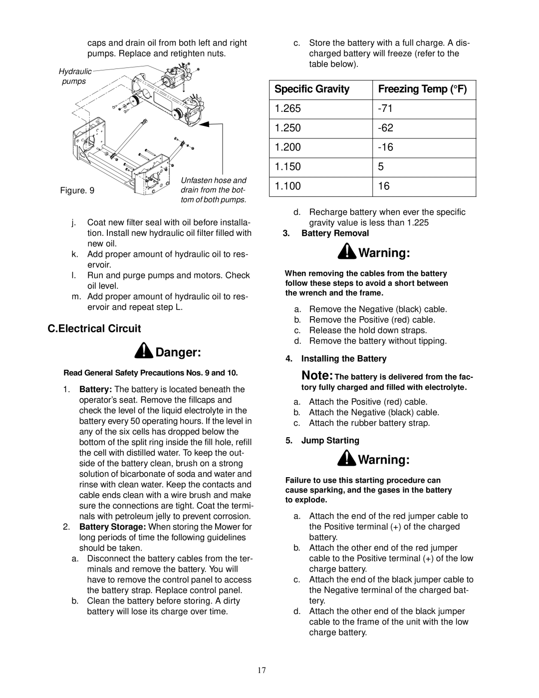 Cub Cadet 60-inch & 72-inch Fabricated Deck Electrical Circuit, Specific Gravity Freezing Temp F, Battery Removal 