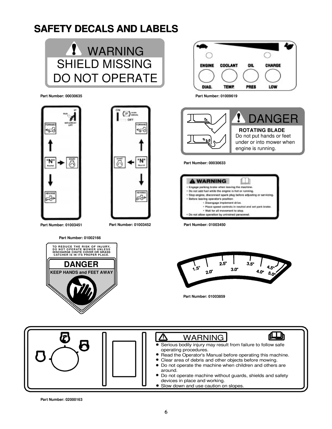Cub Cadet 60-inch & 72-inch Fabricated Deck service manual Safety Decals And Labels, Shield Missing Do Not Operate, Danger 