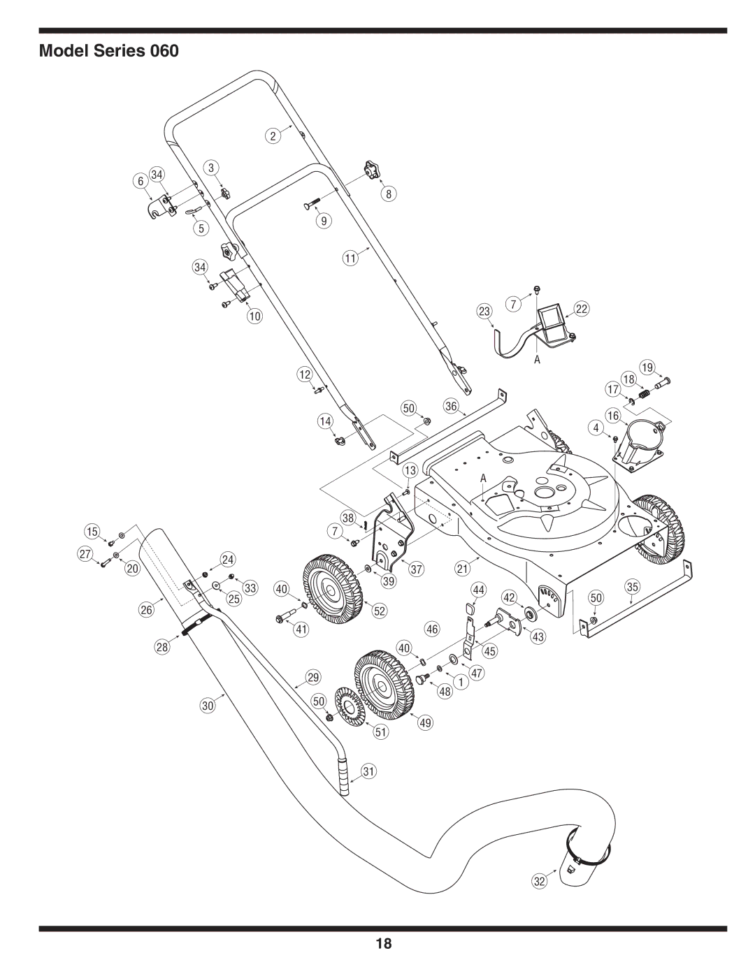 Cub Cadet 60 warranty Model Series 