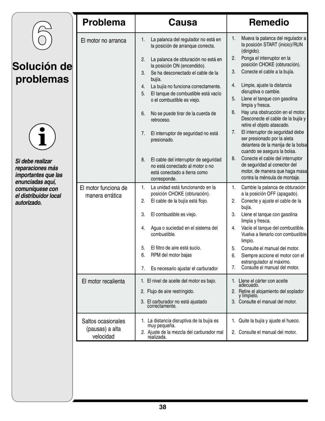 Cub Cadet 60 warranty Causa Remedio 