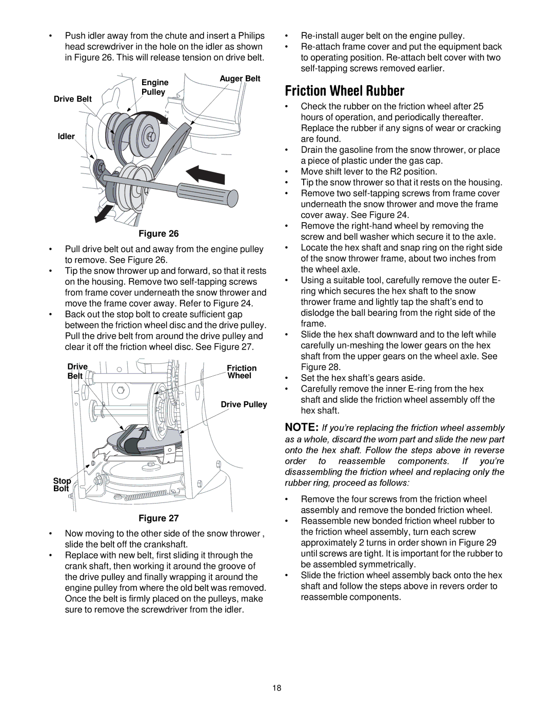 Cub Cadet 600 manual Friction Wheel Rubber 