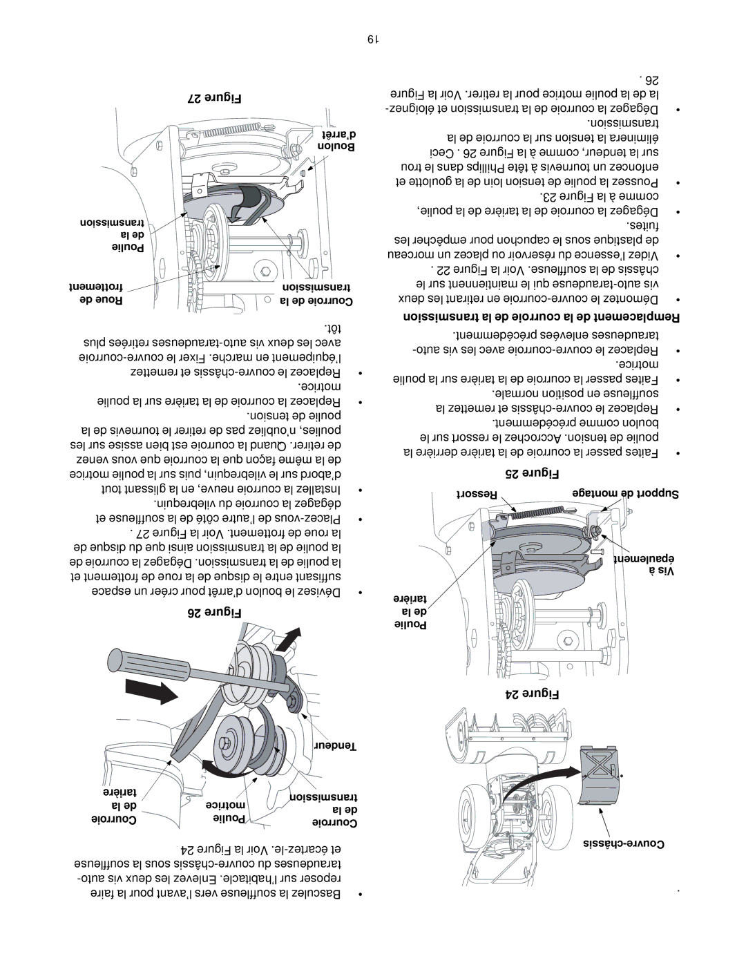 Cub Cadet 600 manual Figure la Voir .le-écartez et 