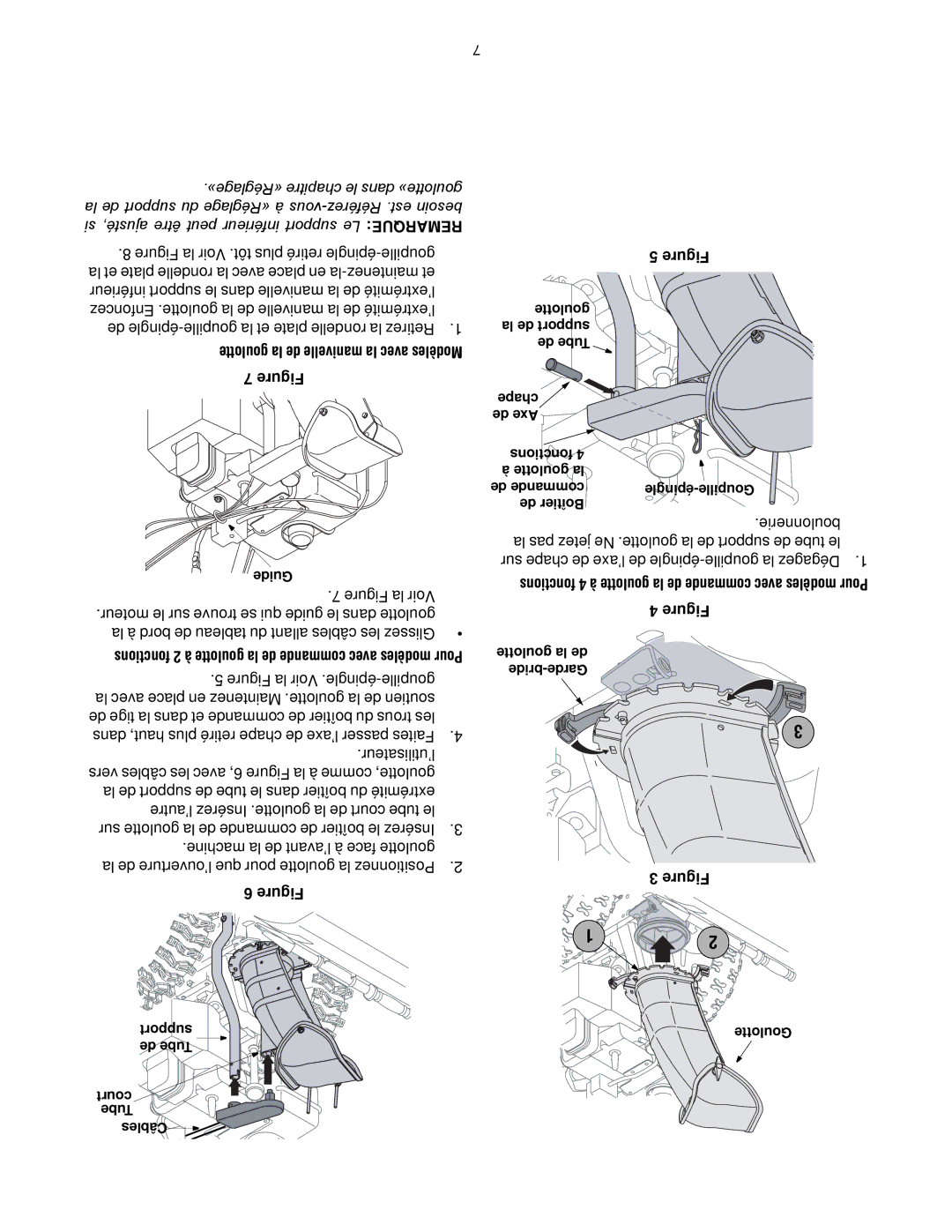 Cub Cadet 600 manual «Réglage» chapitre le dans goulotte» 