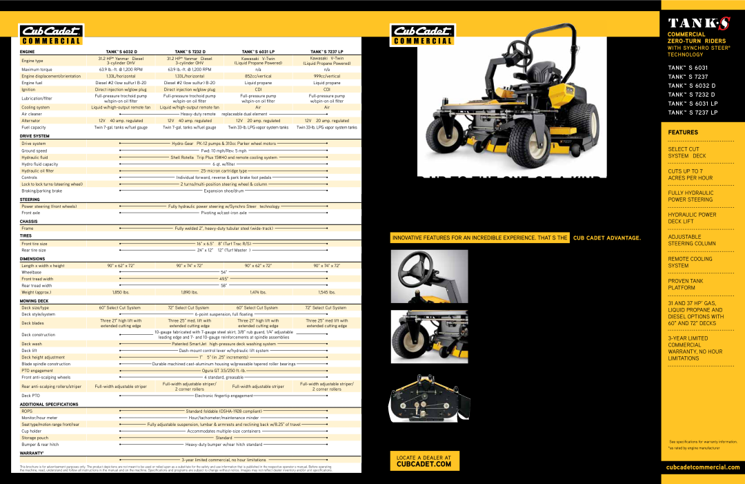 Cub Cadet 6032 D dimensions Cubcadet.Com, Easier To Operate, Greater Stability And Maneuverability, Select Cut System Deck 