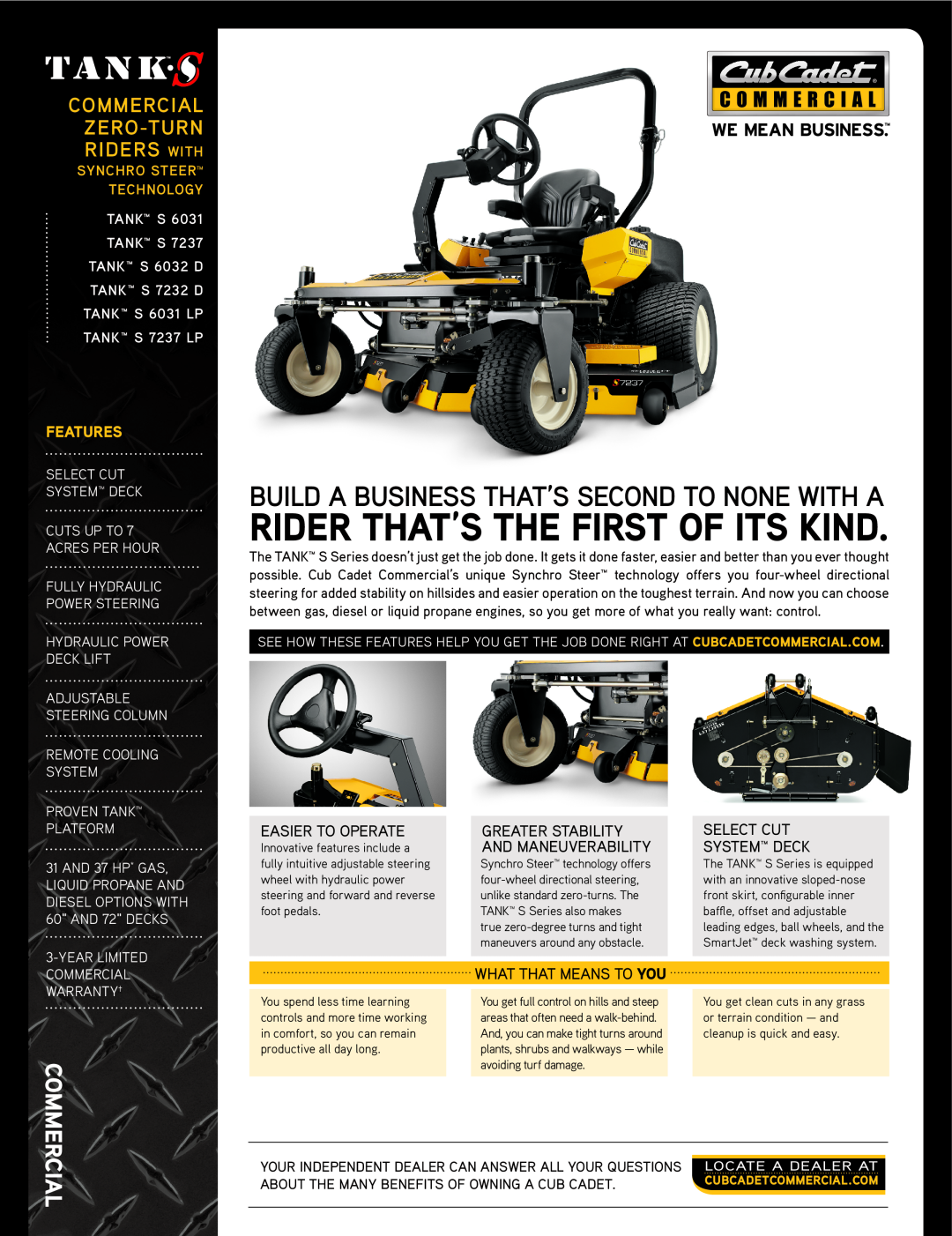 Cub Cadet 6031 manual your independent dealer can answer all your questions, about the many benefits of owning a Cub Cadet 